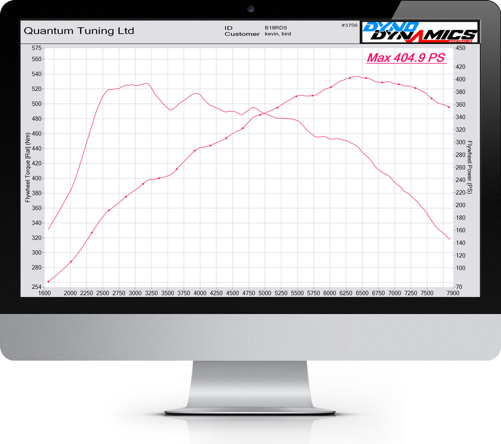 ecu programming or remapping benefits for petrol engines